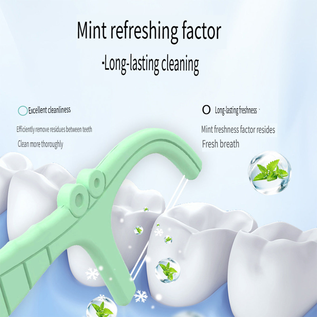 MCOIKY® Mint dental floss