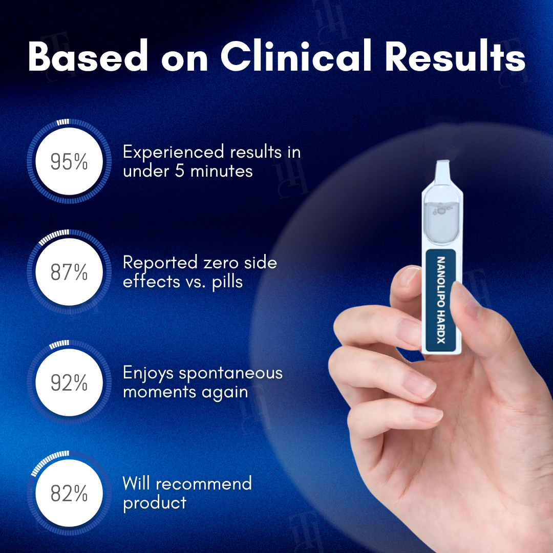 `Cvreoz® Nanolipo HardX Vitality Ampoules