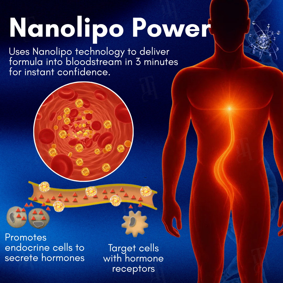 `Cvreoz® Nanolipo HardX Vitality Ampoules