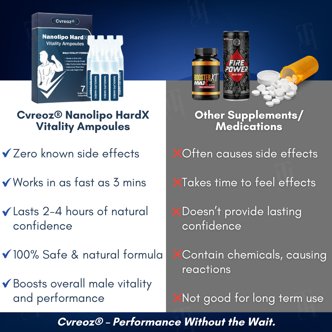 `Cvreoz® Nanolipo HardX Vitality Ampoules